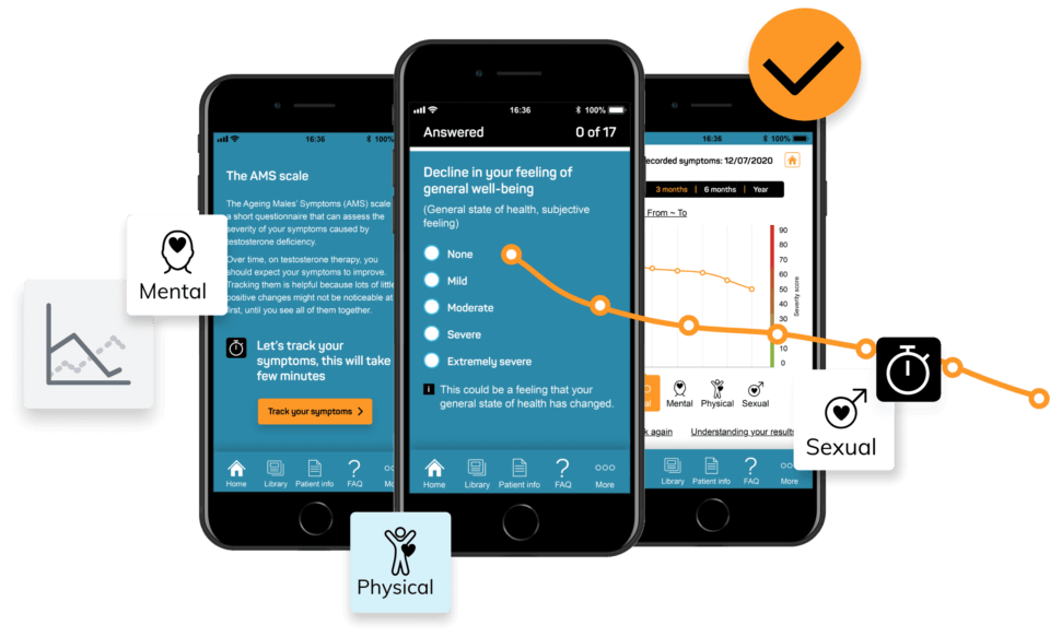 Treatment and symptom tracking